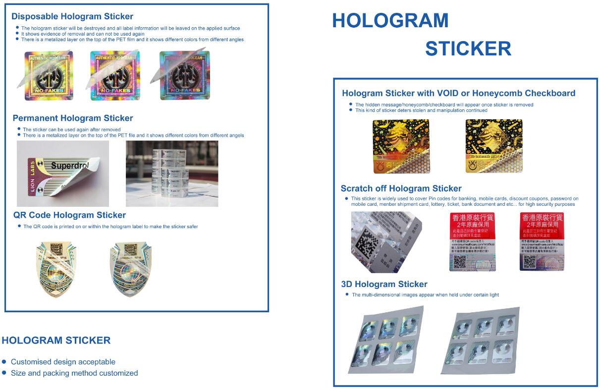 What does our hologram sticker include?
